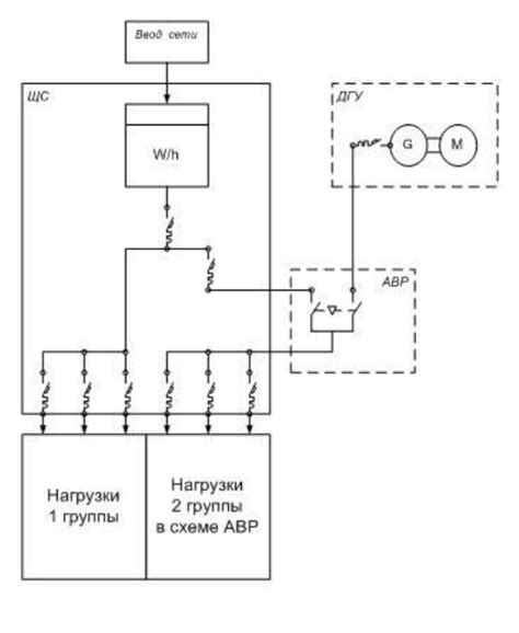 Заголовок 3: Подключение управляющего блока системы перемещения грузов
