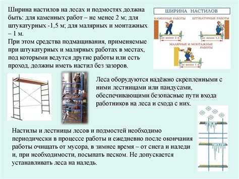 Заземление основания тюльпана: обеспечение безопасности при работе