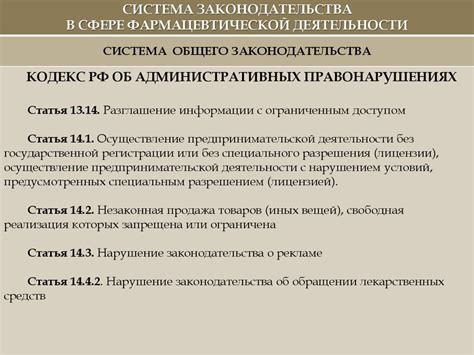 Законодательные нормы комиссии 50: юридические основы с учетом жилищного кодекса