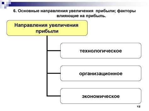 Закономерности направления падения булавки: факторы, влияющие на траекторию