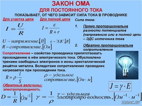 Закон Ома и его применение