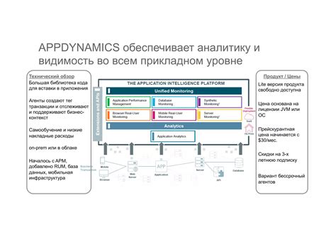 Замена изношенных элементов и компонентов: обеспечение бесперебойной работы
