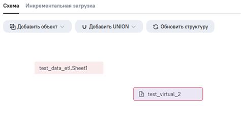 Заполнение таблицы данными о продуктах