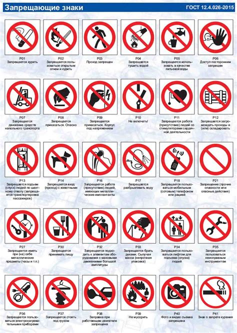 Запрет на неподобающее поведение и выражения