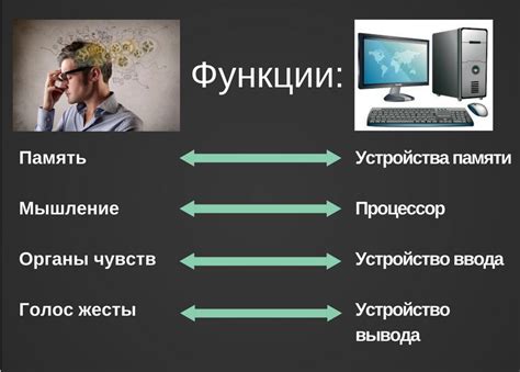 Запуск коммуникационного режима и его ключевые функции