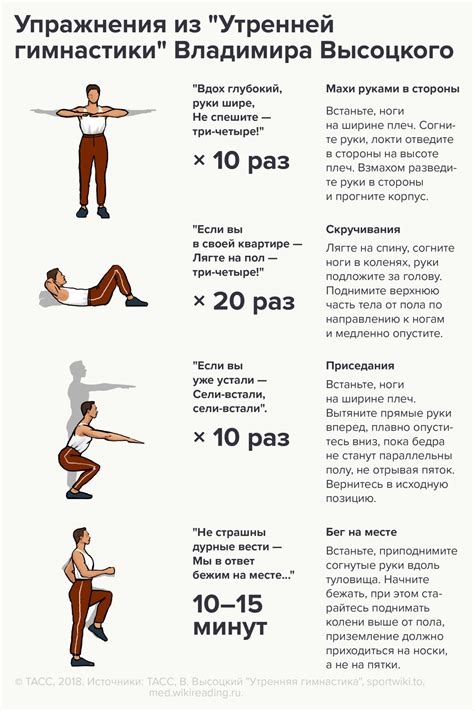 Зарядка и физическая активность: значимость утренней разминки для улучшения работы организма