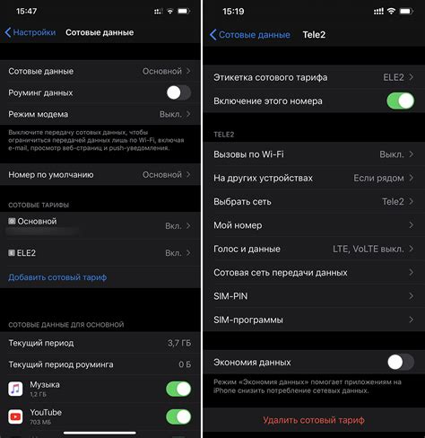 Зачем нужна функция увеличения изображения на iPhone и как она работает