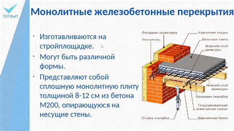 Защита от влаги и повреждений: влияние на долговечность и внешний вид вагонки