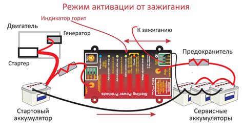 Защита от перезарядки при последовательном соединении аккумуляторов