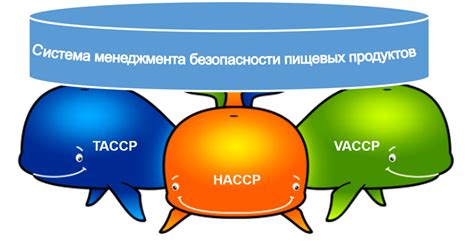 Защита от фальсификации и риска потери документации