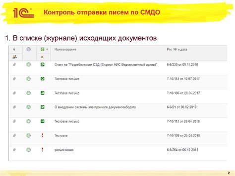 Защита приватности и безопасность отправки и получения электронных писем