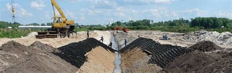 Защита скважины и окружающей территории от загрязнения