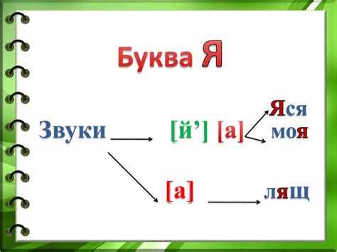 Звук "я"