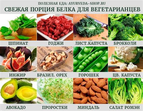 Здоровое питание для развития ягодичных мышц