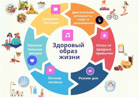 Здоровый образ жизни и диета для поддержания хорошего зрения в старости