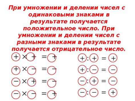 Знаки чисел: отрицательное и положительное направление