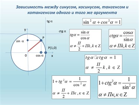 Знакомство с тангенсом и его геометрическим представлением