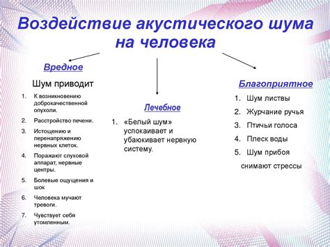 Значение СДС ИМТ и его воздействие на организм