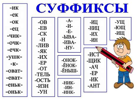 Значение активации cr-суффикса на сканере
