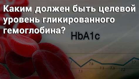 Значение анализа гликированного гемоглобина для пациента с диабетом