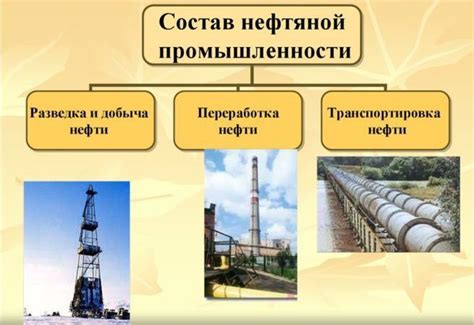 Значение барреля нефти в нефтяной промышленности