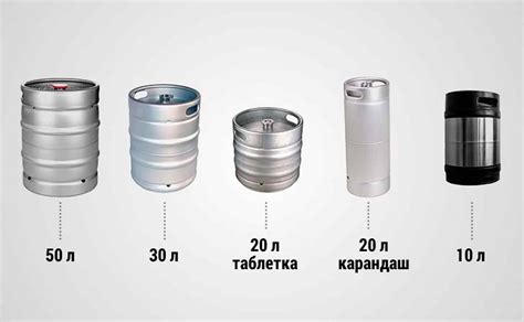Значение бочки пива в пивоварении