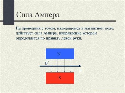 Значение ватта и вольт-ампера в электротехнике
