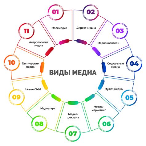 Значение выражения в современной культуре и медиа