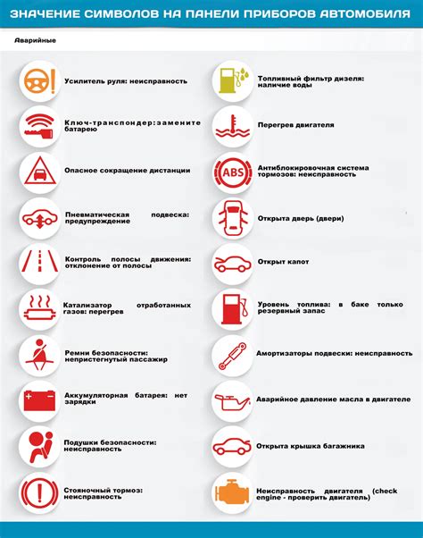 Значение головки в машине
