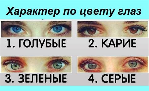 Значение голубых глаз в характерологии