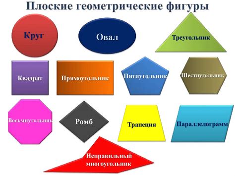 Значение граней и их роль в определении фигуры