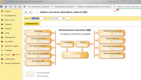 Значение изменения идентификатора налогового органа в программе 1С 8.3