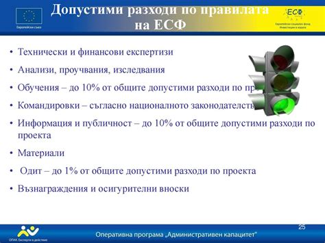 Значение и актуальность модификаций ЕСФ
