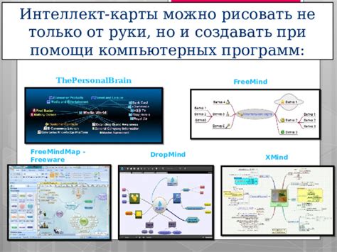 Значение и применение компьютерных интеллект-карт