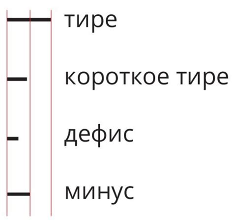 Значение и применение тире в тексте
