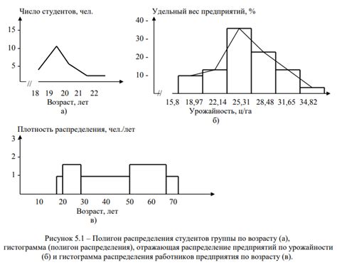 Значение и применение fpdf2