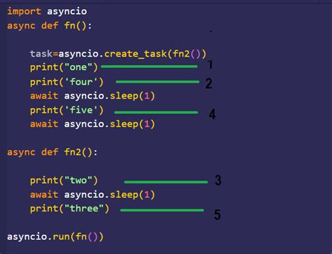 Значение и принцип работы функции await asyncio.sleep