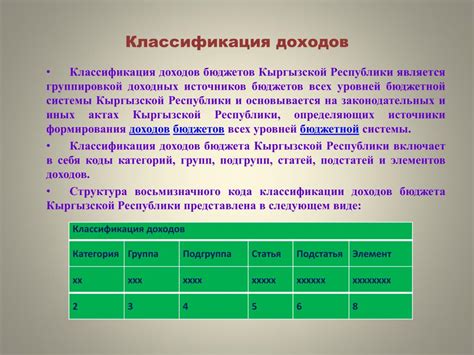 Значение кода классификации для бюджетных платежек