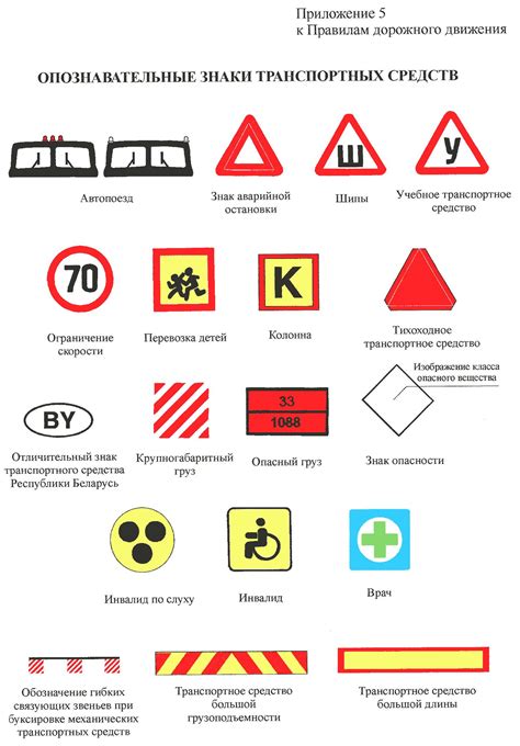 Значение обозначений на металлических кругах транспортных средств