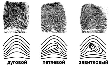 Значение оперативного удаления следов йода с рук