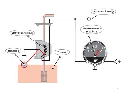 Значение подключения датчика уровня топлива в системе газобаллонного оборудования
