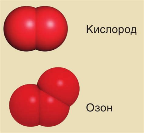 Значение понимания эквивалентного объема кислорода