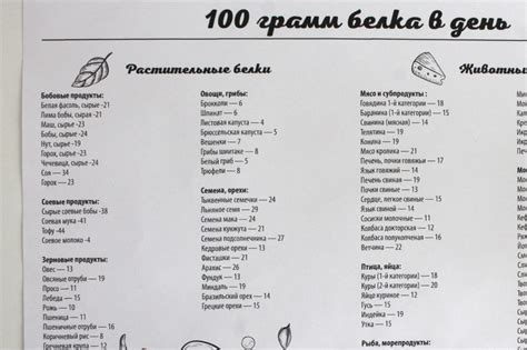 Значение правильной гидратации и режима питья для содержания белка в моче