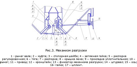Значение правильной эксплуатации дозатора