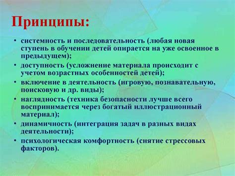 Значение практических норм и кодекса поведения для самоуправления в социуме