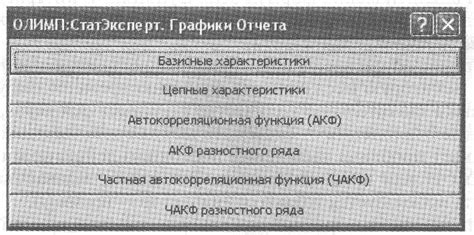 Значение предварительного анализа данных