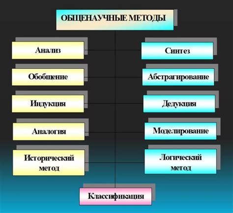 Значение результатов исследований юристов для общества