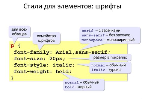 Значение таблицы стилей для веб-разработки