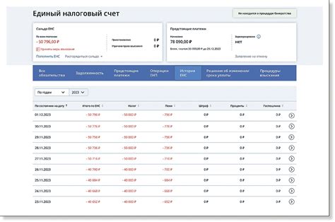 Значение электронного ключа в личном аккаунте налогоплательщика в Республике Беларусь