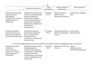 Значимость аналитической базы и наблюдения за результами